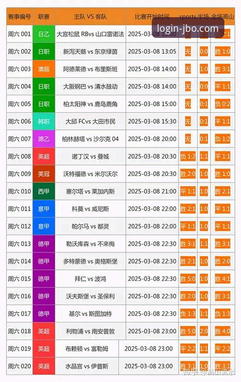 竞博体育平台：手机版入口与网页版登录，哪个才是你的最佳选择？