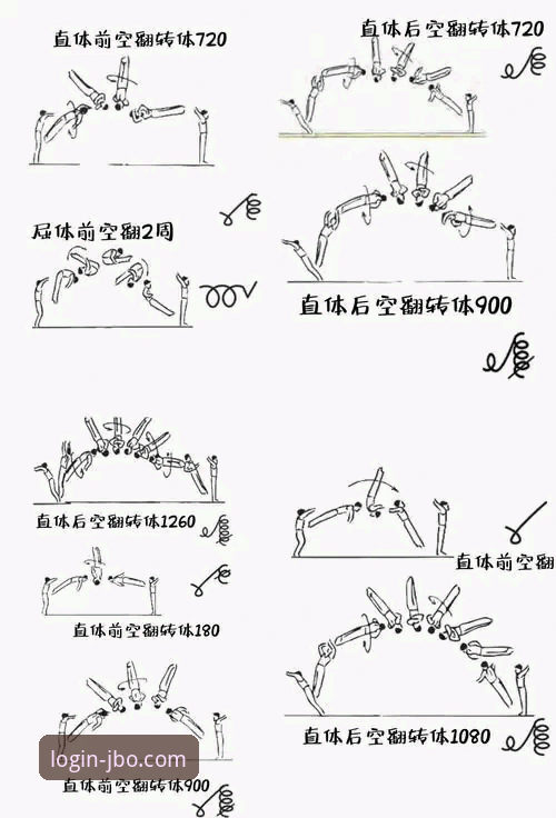 竞博体育平台：竞博jbo体育项目2026最新版本全面操作教程