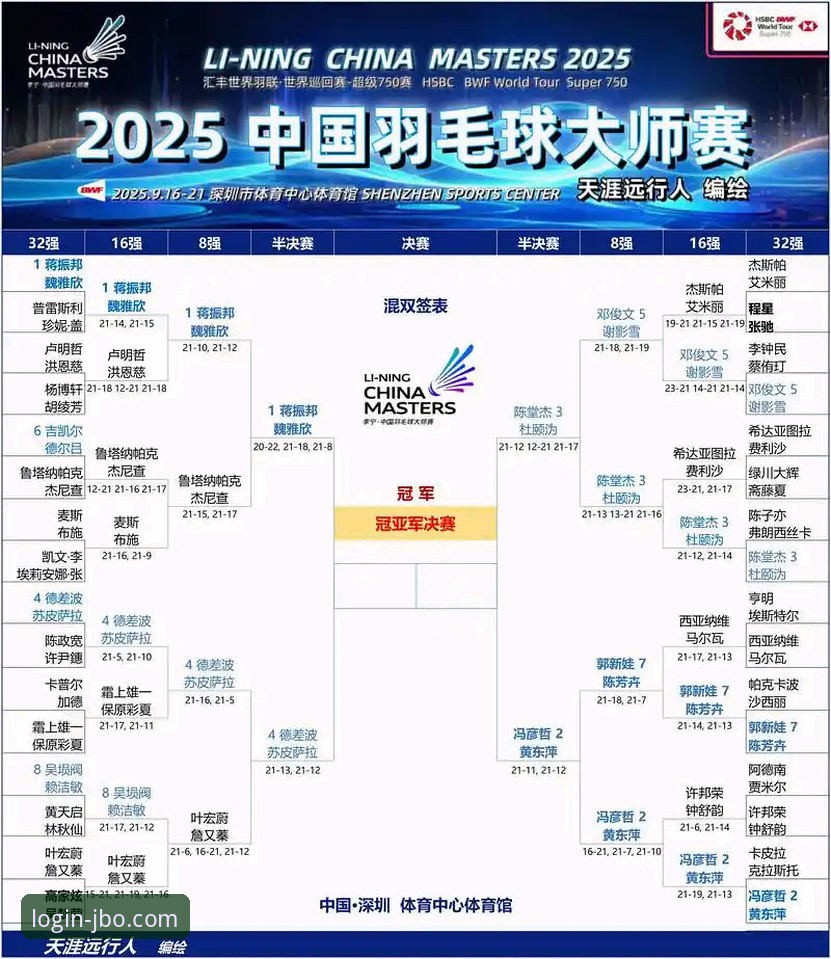 世预赛附加赛决赛全程解析教程：四强晋级背后的数据与策略