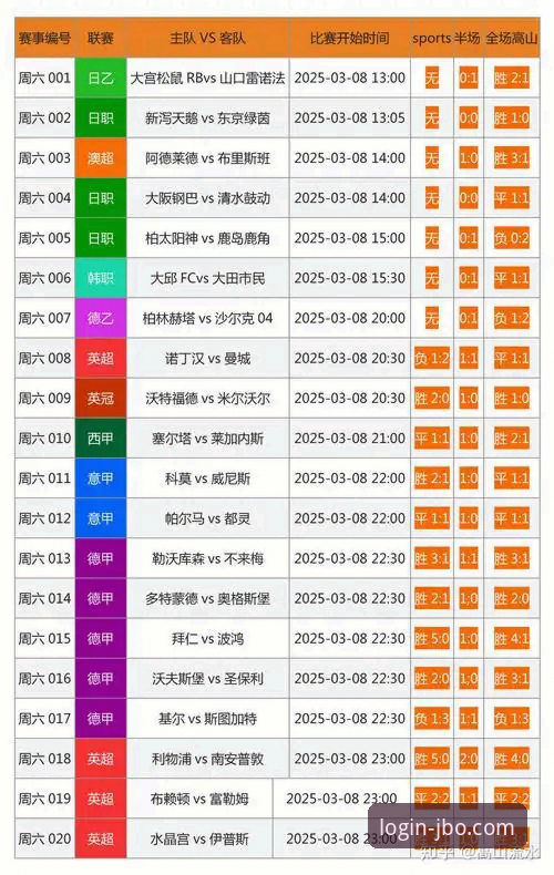 竞博jbo官网常见问题 竞博体育平台用户常见问题最新解答:从登录到投注全覆盖